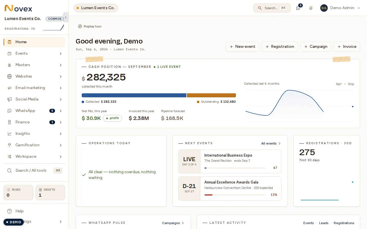 The Novex workspace home for Lumen Events Co.: cash position, operations and next events